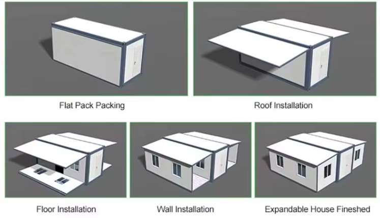 Vue technique extérieure de la maison 20 FT