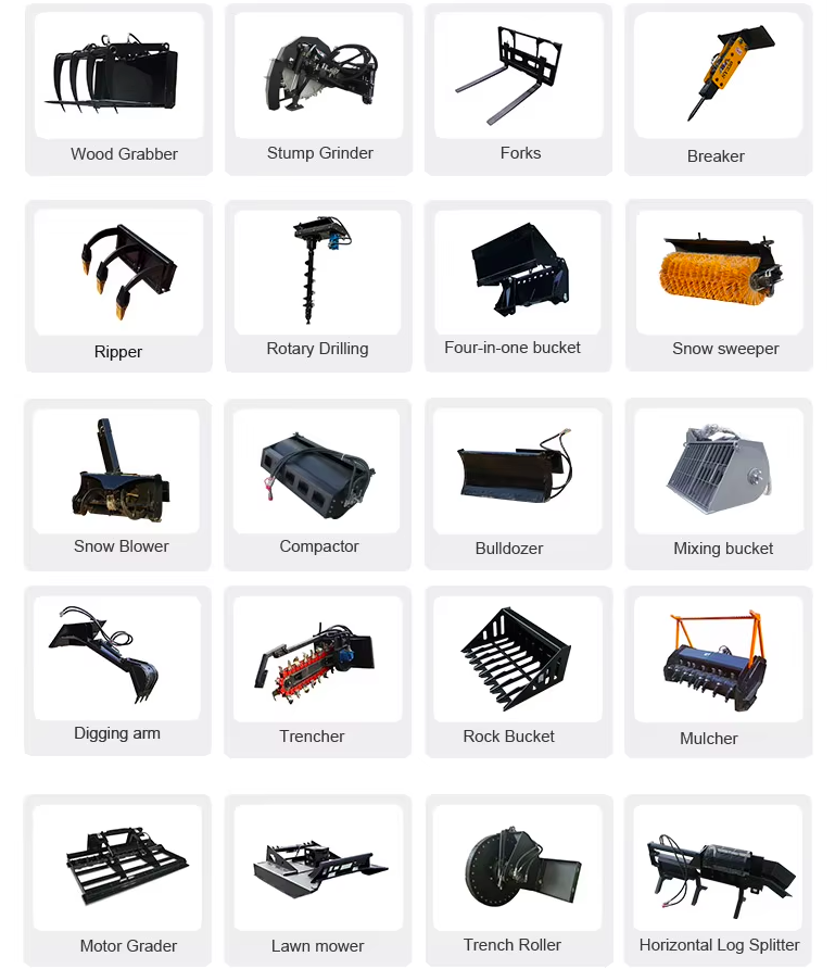 Tous les accessoires RS06 - Godets, Fourches, Brise-roche, Tarières, Pinces à bois, Balayeuses, Lames et souffleuses à neige